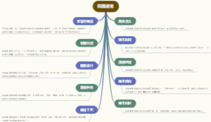 民国通宝