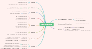 中国金融卫星通信网