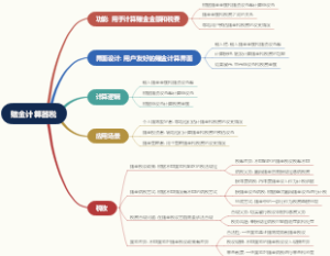 赌金计算器税