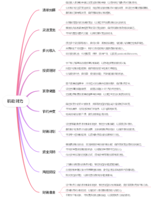 机动财力