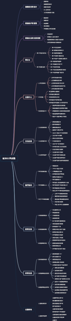 城市公共设施