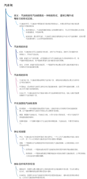 汽油税