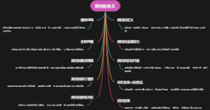 关税税则
