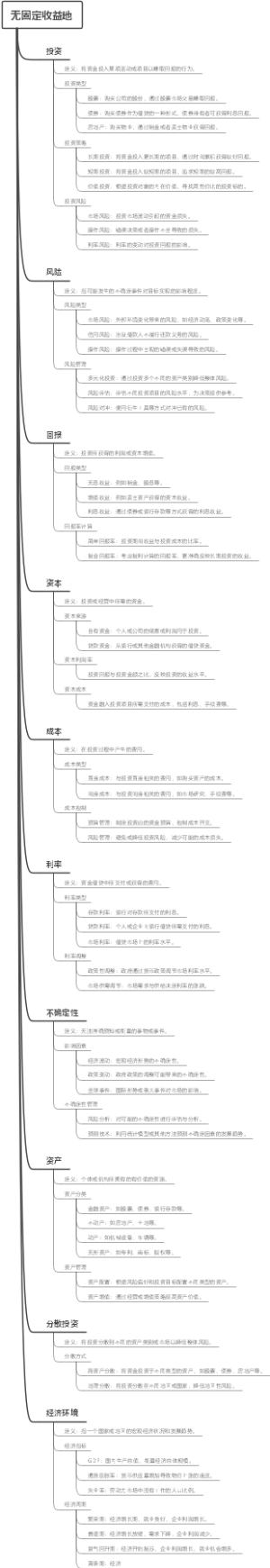 无固定收益地