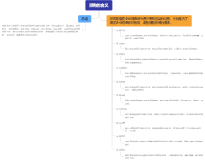 派购的含义
