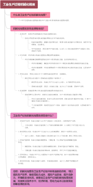 工业生产过程机械化程度