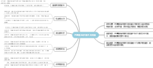 巴基斯坦伊斯兰共和国