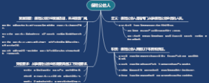 保险公估人