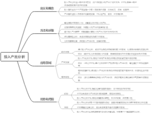 投入产出分析