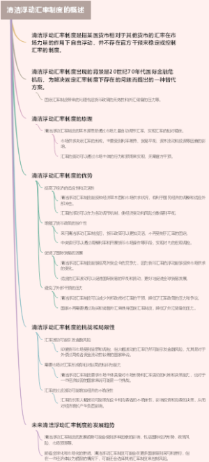 清洁浮动汇率制度的概述