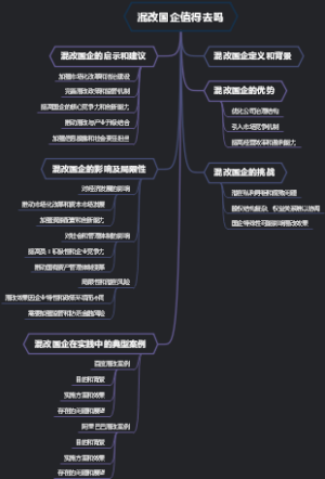 混改国企值得去吗