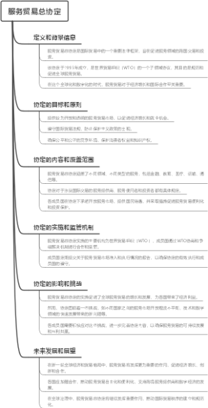 服务贸易总协定