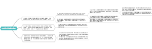 国际农业发展基金组织