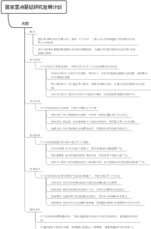 国家重点基础研究发展计划