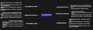 美业的前景发展趋势