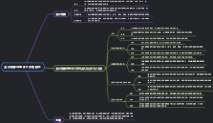 会计核算的基本工作有哪些