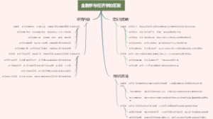 金融学与经济学的区别