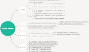 经济结构通俗易懂