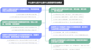 什么是什么是什么是什么是在建项目的概述