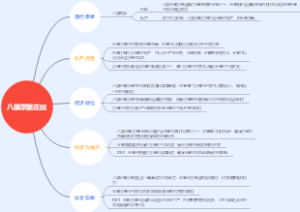 八旗宗室庄田