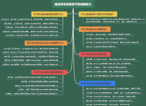 建设项目投资包干责任制定义