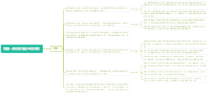 跨国一般经常性收益或所得