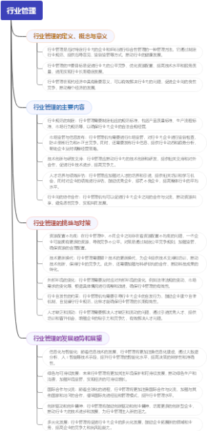 行业管理