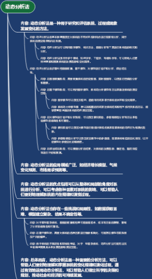 动态分析法
