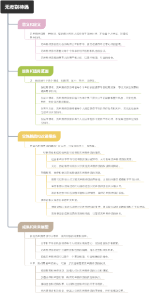 无差别待遇