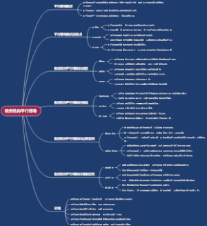 税务机构平行领导