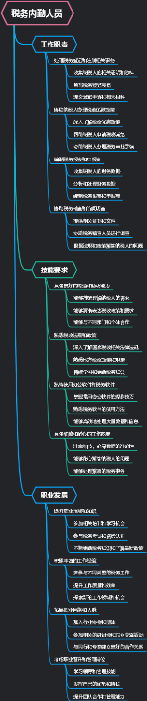税务内勤人员