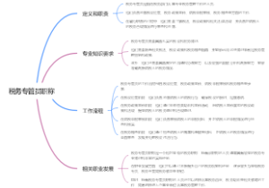 税务专管员职称