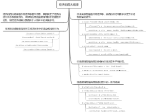 经济的四大规律
