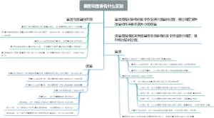 量度和度量有什么区别