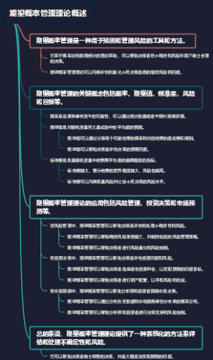 期望概率管理理论概述