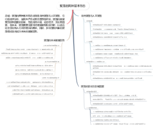 聚落的两种基本形态
