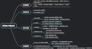 阿克纳卡里协议