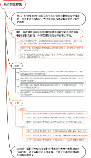 税收财政原则