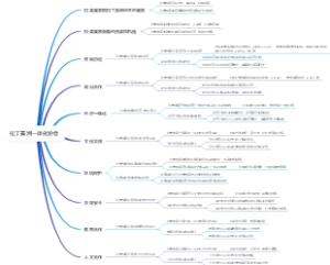 拉丁美洲一体化协会