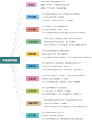 非洲邮政联盟