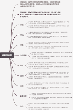 福利型消费