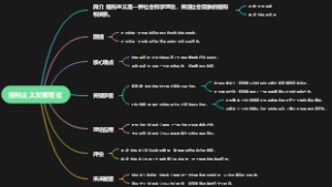 结构主义发展理论
