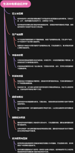 生活中有哪些经济学