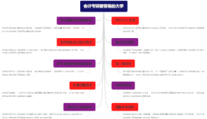 会计考研最容易的大学
