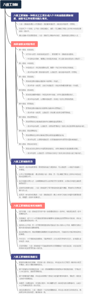 八级工资制