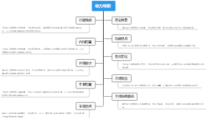 动力特款