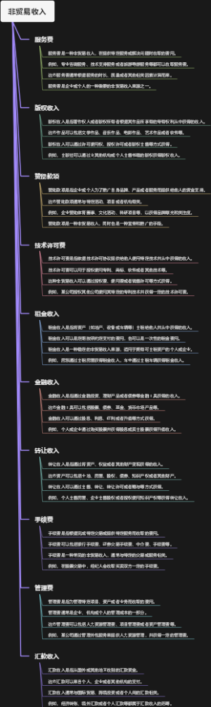 非贸易收入