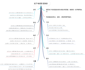 地下电缆管道条款