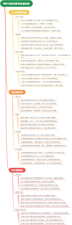 城市交通运输的线路设施