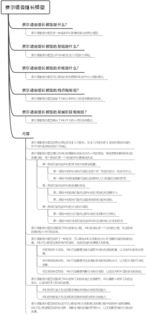 费尔德曼增长模型